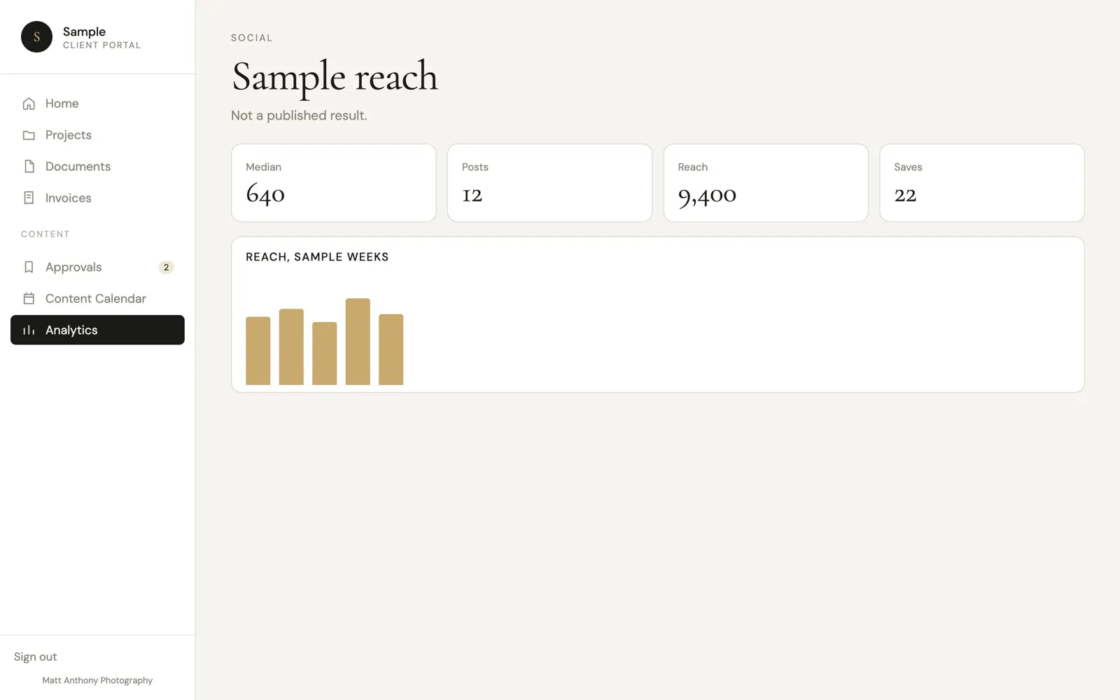 Sample social screen. Not a published result.