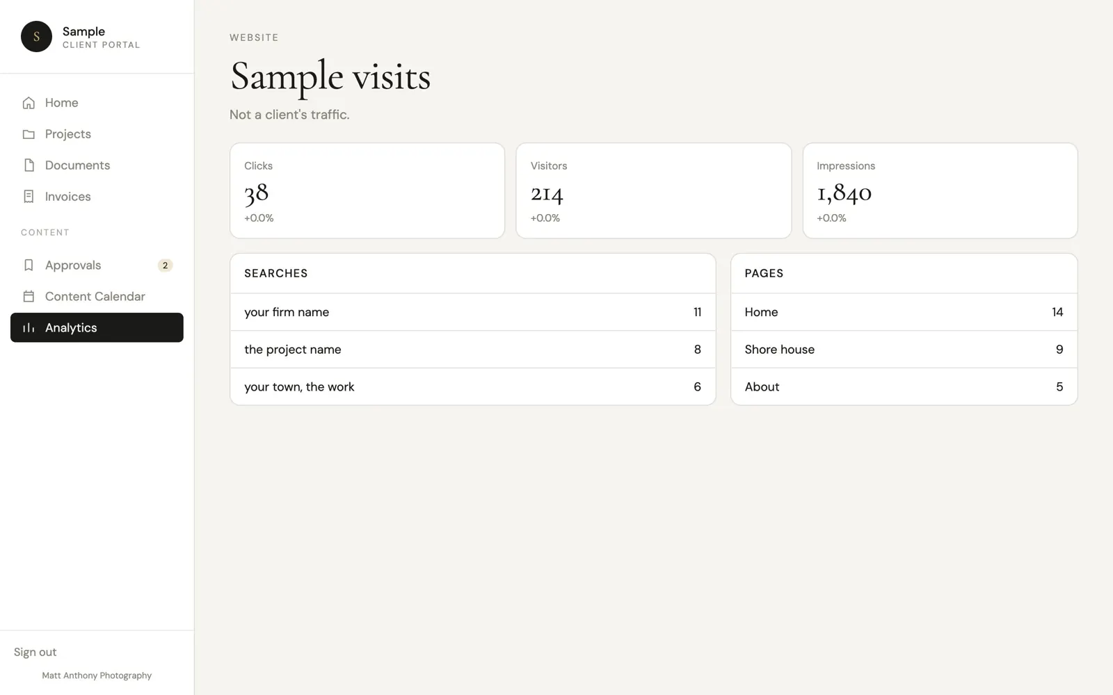 Sample website screen. Not a client's traffic.
